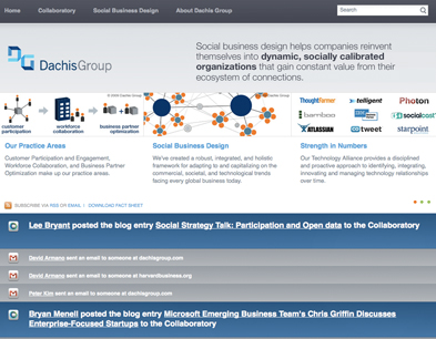 Dachis Group
