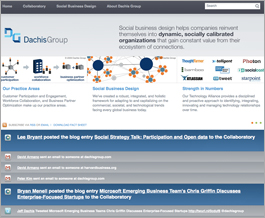 Dachis Group